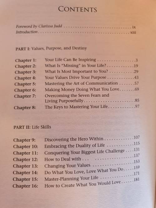 Inspired Destiny: Dr John F. Demartini (Paperback)