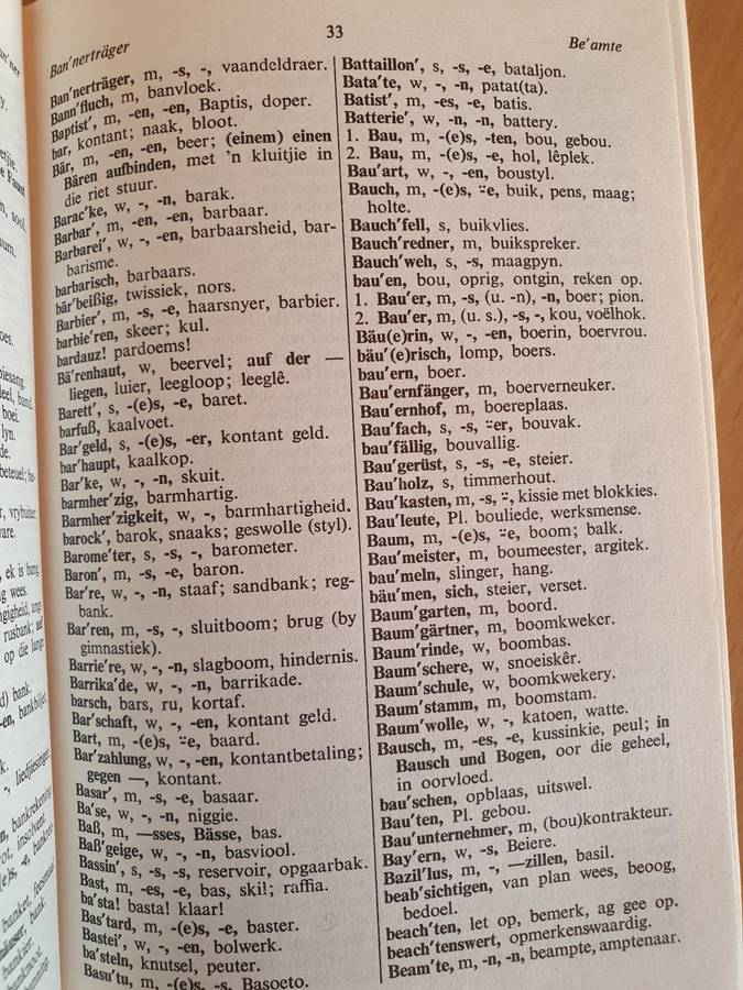 Schworterbuch (Deutsche-Afrikaans/Afrikaans-Deutsch)
