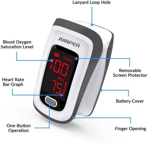 Fingertip Pulse Oximeter, Blood Oxygen Saturation Monitor (SpO2) with Pulse Rate Measurements and Pu