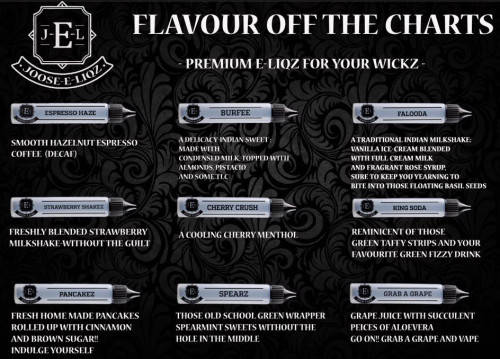 Joos E Liqz Burfee Vape Juice