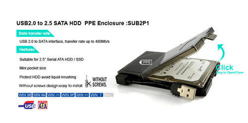==> R1 WEDNESDAY FREEBIES SALE!! <== *NEW IN SA!* Water Resistant 2.5" External Enclosure!! (^^,)
