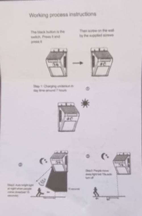25 LED SOLAR POWERED, MOTION ACTIVATED WALL MOUNTED LIGHTS