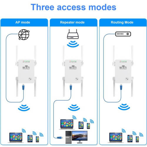 Wifi Repeater Wireless Signal Amplifier Router Network Extender Booster Wireless Wifi Extender