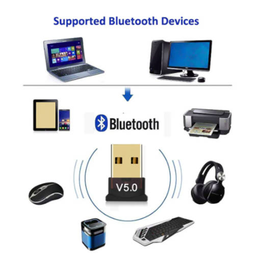 Wireless Bluetooth Audio Receiver Stereo USB Adapter