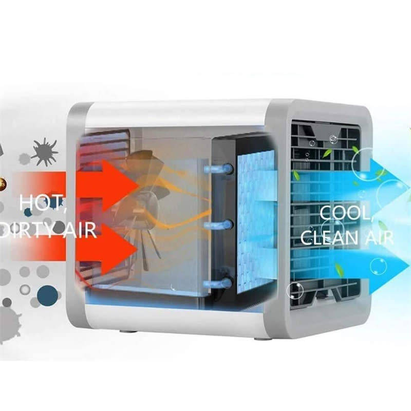 Portable Mini Desktop Home Air Conditioner Cooling Fan