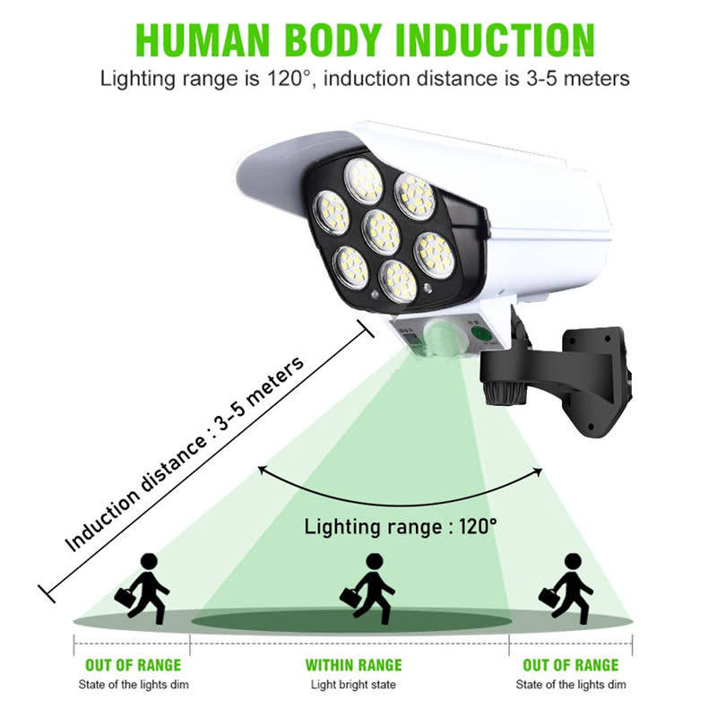 Solar Light Remote Control Fake Camera Sensor Street Lamp Wall Lamp Garden Lamp 77LED
