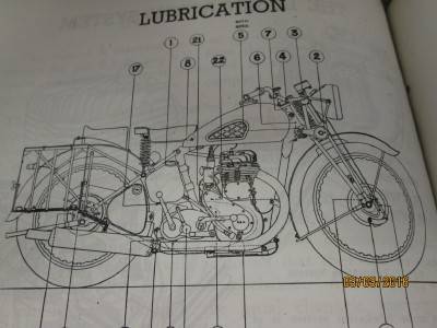 ANTIQUE MOTORCYCLE B.S.A. M20 500cc M21 600cc WORKSHOP MANUAL - LOT 381H