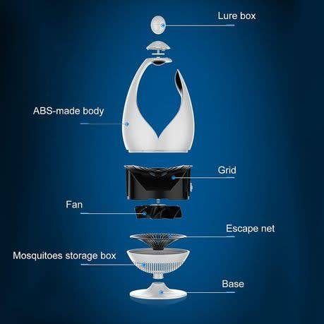 Indoor Fly/Mosquito  Catcher & Killer with Strong Suction Fan