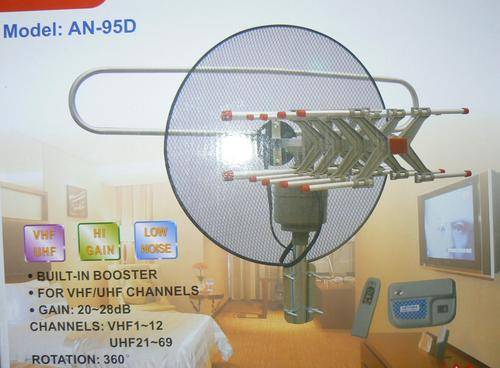 Remote Controlled Rotating Antenna