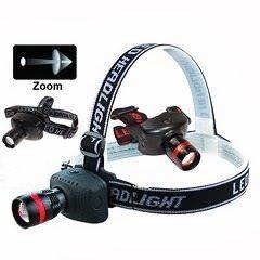 High Power Zoom Headlamp