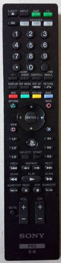 Official PS3 Media Remote