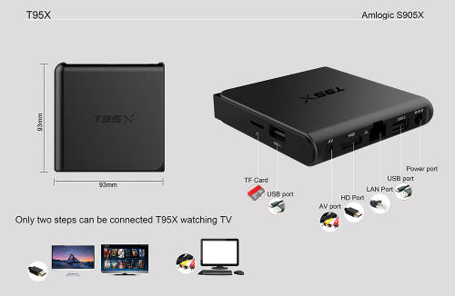 Sunvell T95X Amlogic S905X TV Box Android 6.0 Quad Core 4K x 2K 1G+8G