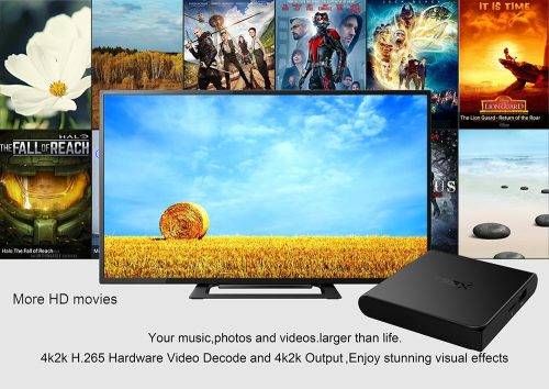 Sunvell T95X Amlogic S905X TV Box Android 6.0 Quad Core 4K x 2K 1G+8G