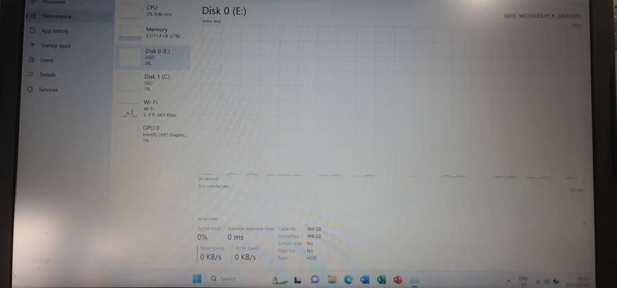 LENOVO i5 8250**12GB RAM**FHD**512GB SSD + 500G HDD**WINDOWS 11 PRO