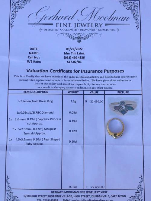 SCINTILLATING 9ct YELLOW GOLD DESIGNER DRESS RING WITH MULTIPLE PRECIOUS STONES. CHECK DESCRIPTION