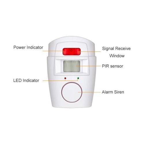 Brand new Mini Alarm with 2 Remote Controls 105dB