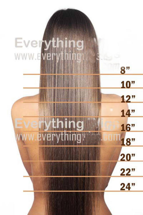 Amazonliss Anti-frizz Brazilian blowout 50ml