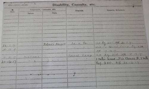 SA / GB WW1 WAR MEDAL(RAF) + VICTORY MEDAL(2SAR) TO P.L. MORRIS + RESEARCH,SEE/READ MORE BELOW(6649)