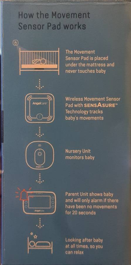 Angelcare Baby Movement Monitor with Video