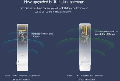 Xiaomi Mi Wi-Fi Amplifier / Repeater 2 Signal Extender 300Mbps