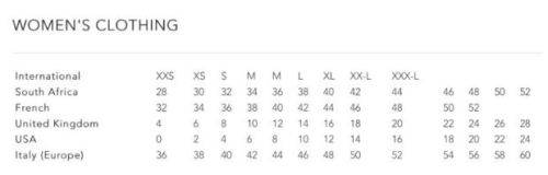 Cute Polka Dot Navy and White Strappy Dress by HandM (SA Size 34 / Eur Size 36)