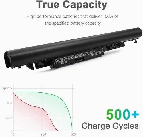 Battery for HP 250 G6, 255 G6 (JC03, JC04, 919700-850, 919701-850) - Speedy courier or Collection