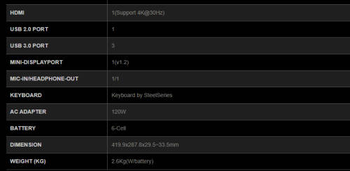 GAMING/GRAPHIC DESIGN BEAST!*MSI LEOPARD PRO*i7-5700HQ*1000GB SSD*16GB*17.3 FHD*NVIDIAGTX*QUAD CORE