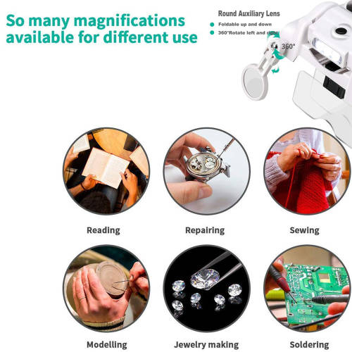 USB Headband Magnifier 3 LED Lights Reading Repair Magnifying Glass Unboxed