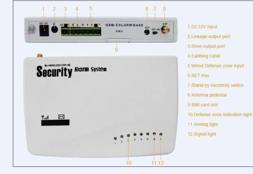 SALE!!!WIRELESS GSM INTELLIGENT ANTI-THEFT ELECTRONIC ALARM SYSTEM