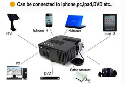 UNIC/Multidimension household mini HDMI LED projector/Support computer TV USB SD
