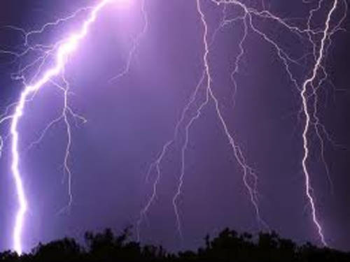 Sounds of  Nature - Rain and Thunder