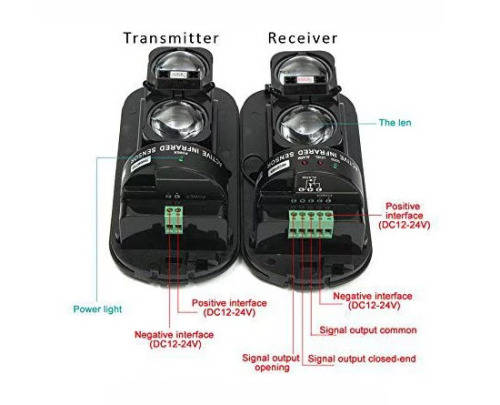 150M LAZER BEAM OUTDOOR