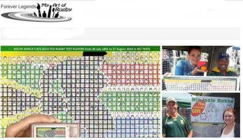 Limited Print of SA Rugby Poster autographed by Legend Hannes Marais