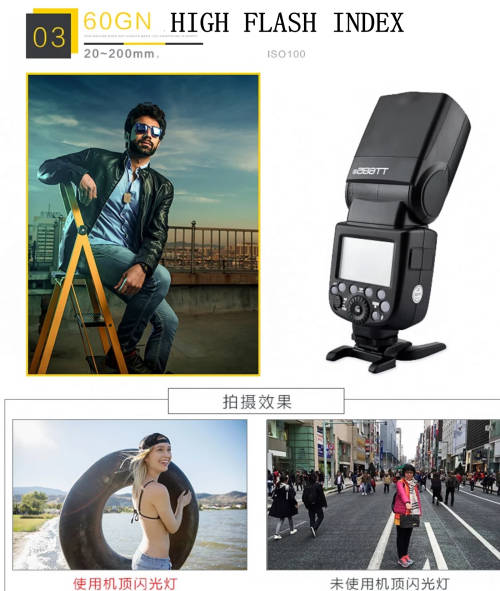 GODOX TTL685 HIGH SPEED FLASH LIGHT FOR -CANON /NINKON/SONY