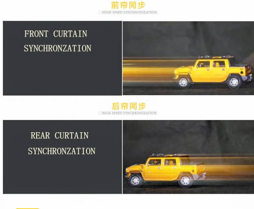 GODOX TTL685 HIGH SPEED FLASH LIGHT FOR -CANON /NINKON/SONY