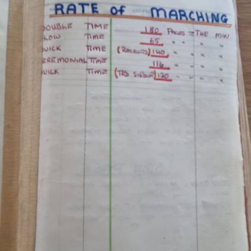 RHODESIA, TRAINING MANUAL INSCRIBED SGT PRETORIUS TRAIINING TROOP RLI CRANBORNE