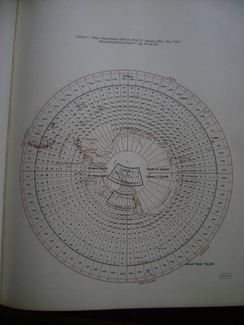 Meterorology of the Antactic   MP Van Rooy