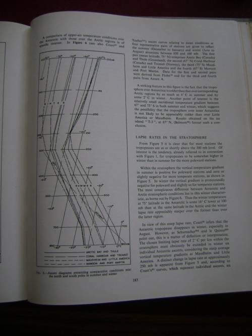 Meterorology of the Antactic   MP Van Rooy