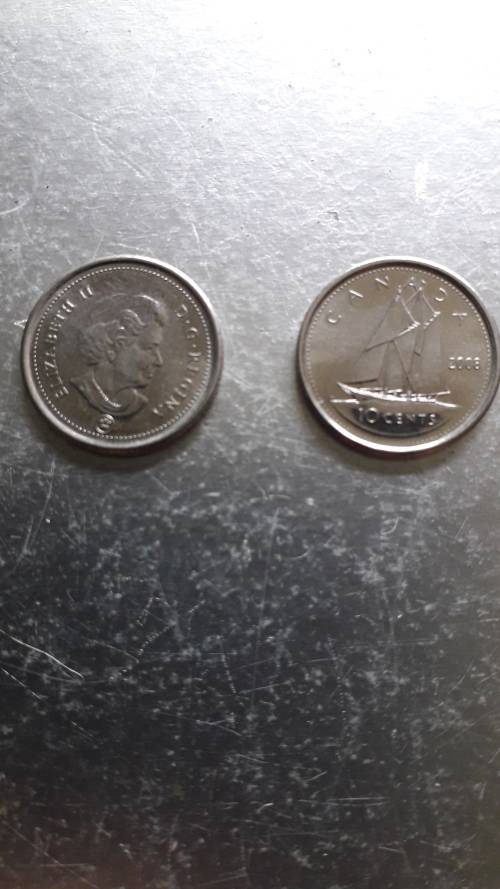 Canada  10 cent  2008