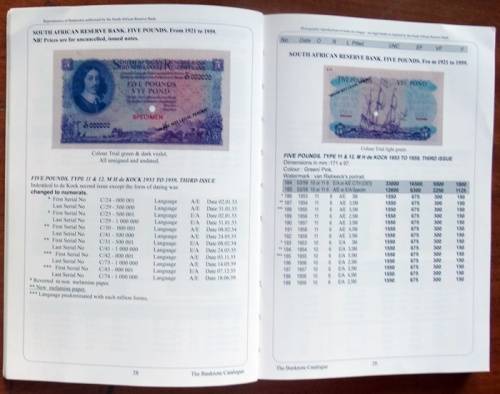 2016 South African Soft Cover Banknotes and Paper Money