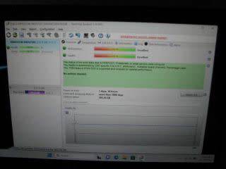 Dell Latitude 5400 Core i5 8th Gen 250GB/16GB/4G/Win 11 Pro