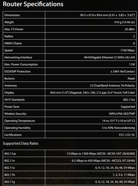 Ubiquiti AmpliFi HD Dual Band Router 5xGE