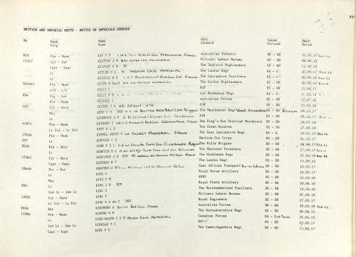 Memorial plaque William Nicholas Kingma EF