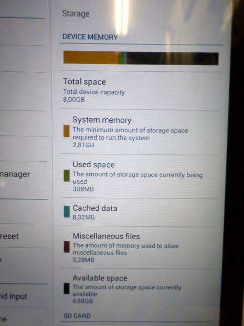 SAMSUNG TAB E MODEL- SM-T561