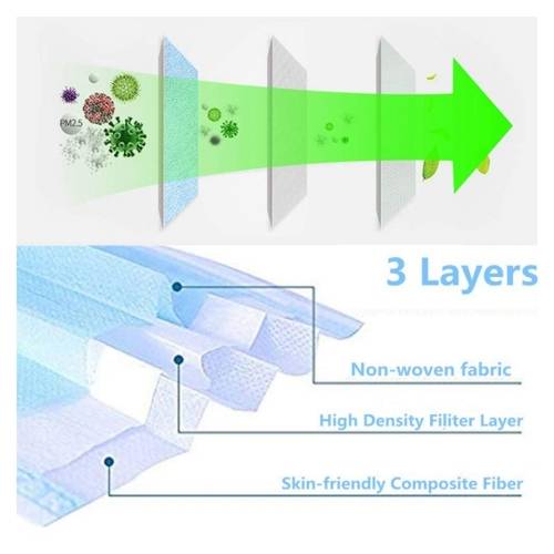 50 DISPOSABLE BLUE FACE MASKS - FACEMASKS