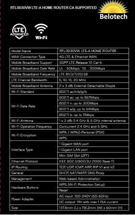 Belotech-Askey LTE Advanced Cat 6 CA Home Router