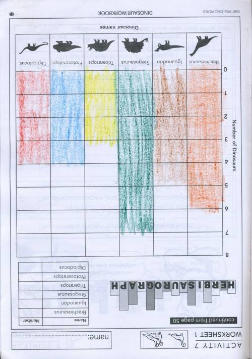 [B:2:S:CC]-Themes for enquiring minds. Book One. Dinosaur Workbook. - Stella Hortop and Colleen Tatz