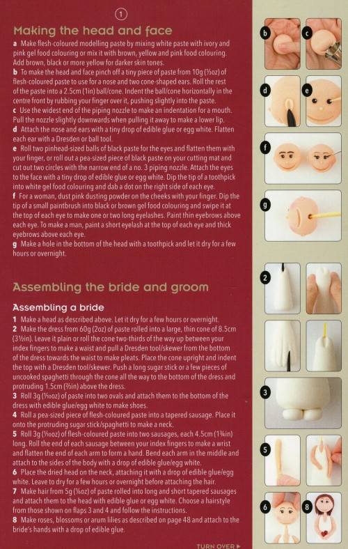 [B:2:S:CC]-Sugar Brides and Grooms - Katrien van Zyl