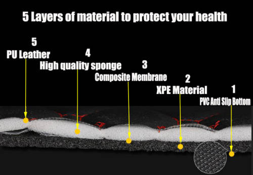 Mercedes Benz CLA C117 Trunk Boot Protector Floor Mats - Black