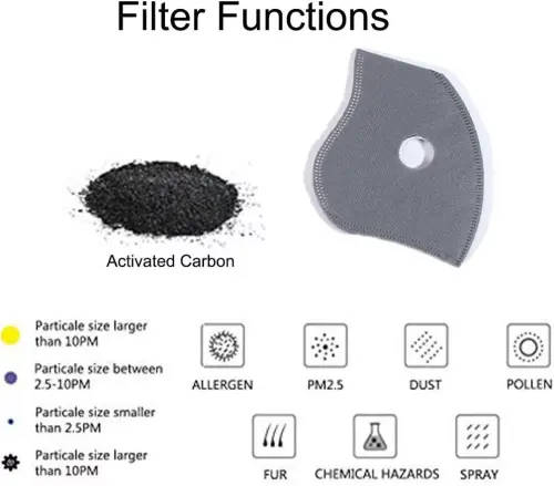 2020 sports bike riding face mask with filters Outdoor